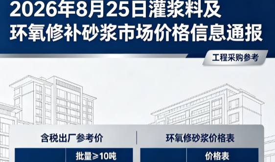 江川2026年8月25日灌浆料及环氧修补砂浆市场价格信息通报